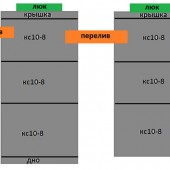 Стандарт-5